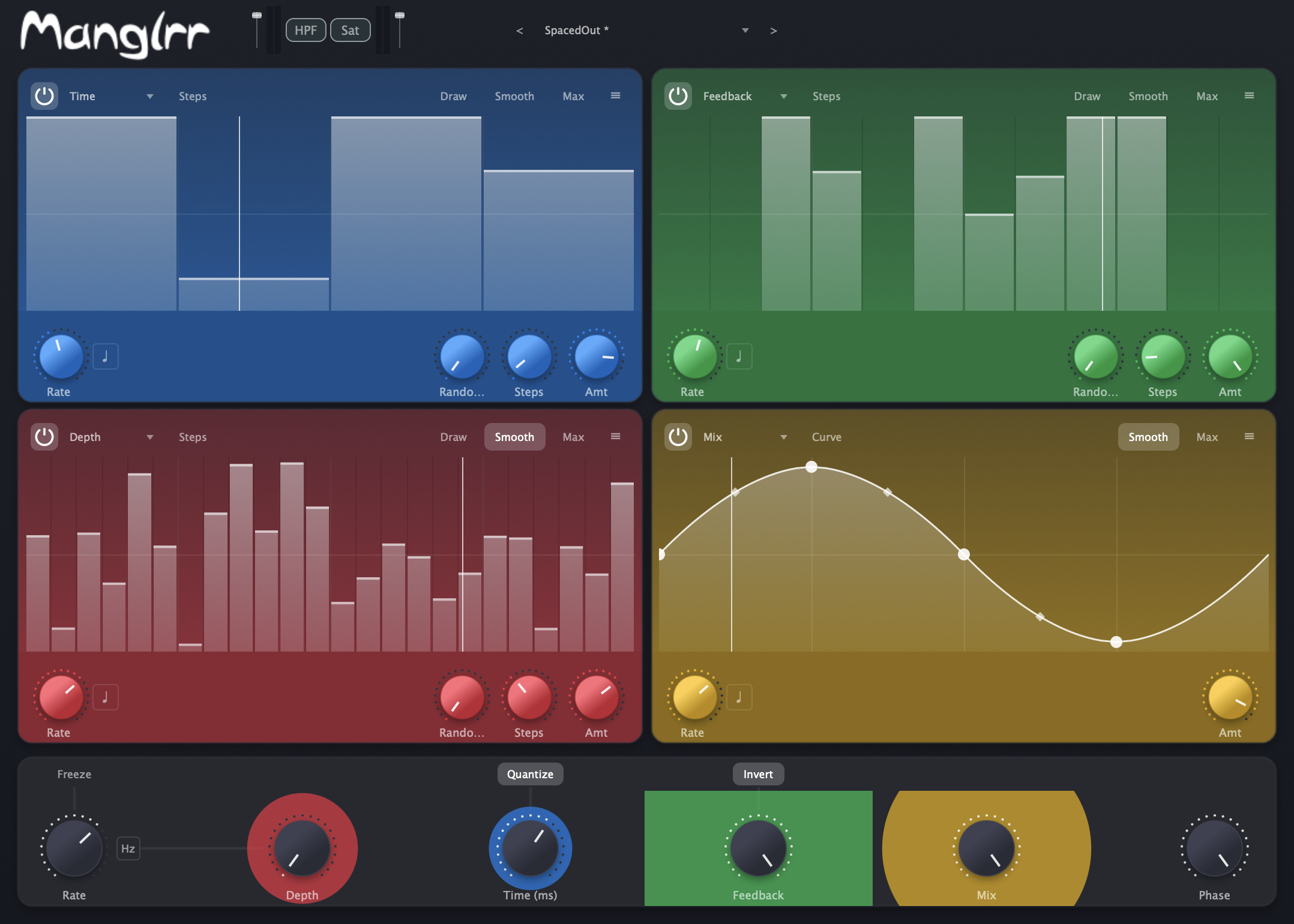 Manglrr plugin interface
